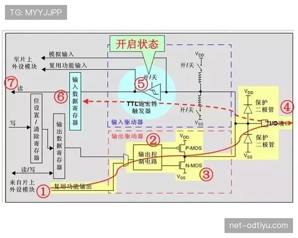 奥尔莫肋部渗透与小范围配合的战术机制解析 奥尔莫肋部渗透与小范围配合的战术机制解析
