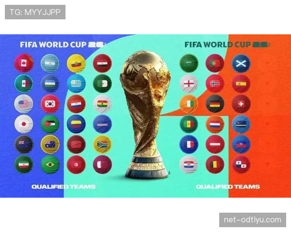 2026世界杯各小组出线安全积分线预测
